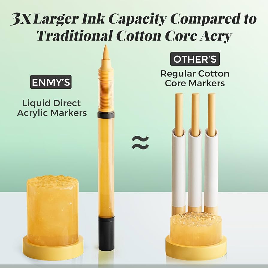 Acrylic 80 Colors Direct Liquid  Paint Marker Pens