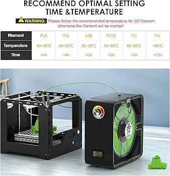 EIBOS Easdry Box Filament Dryer 3D Printer Filament Dryer with Fan Adjustable Temperature Moisture Control Rinse Holder Compatible with 1.75 mm 2.85 mm 3.00 mm Nylon