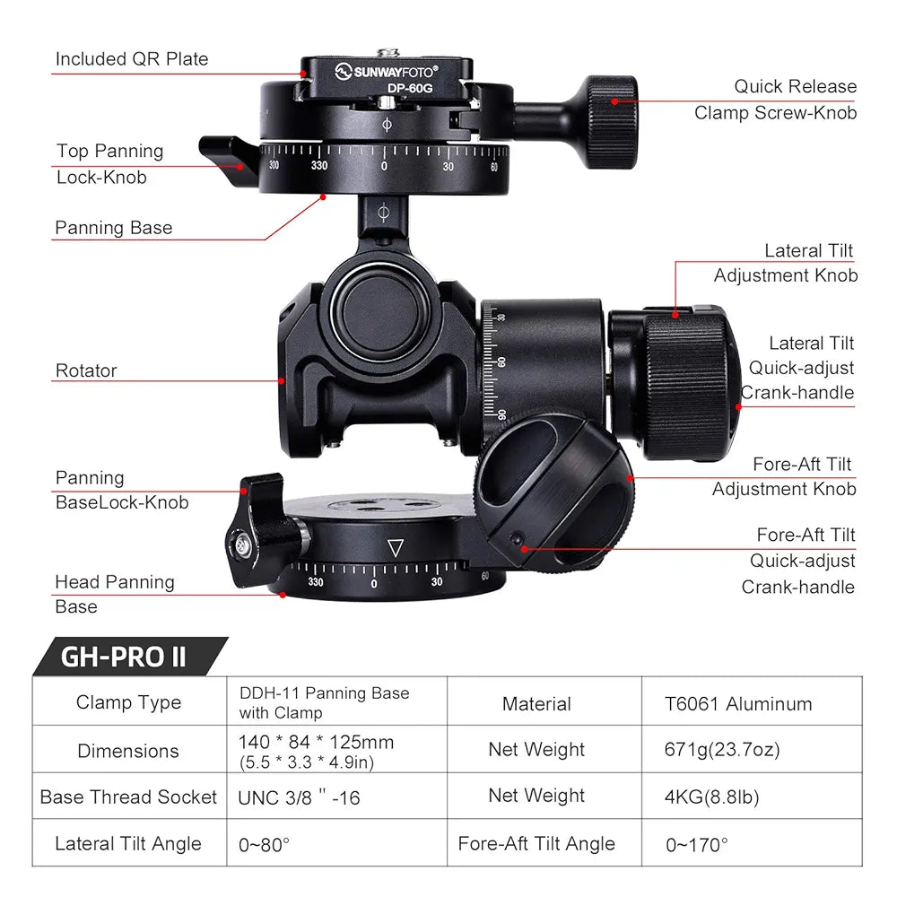 SUNWAYFOTO Geared Head GH-Pro II Tripod Head