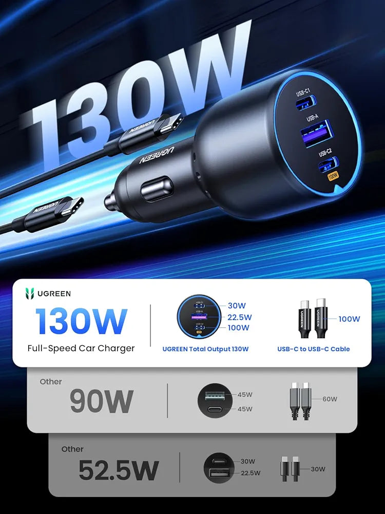 UGREEN 130W USB C Car Charger, PD 100W +PD 30W Type C Car Charger Adapter Compatible with iPhone 16 16 Plus 16 Pro 16 Pro Max, Galaxy S24 S23 Ultra, iPad, MacBook, and More