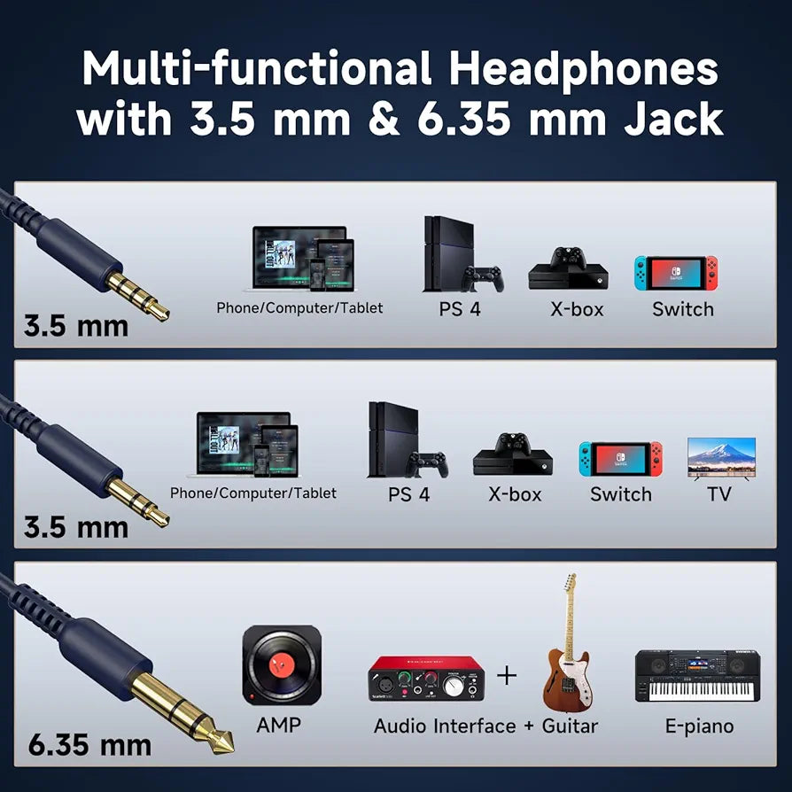 OneOdio Wired Over Ear Headphones Hi-Res Studio Monitor & Mixing DJ Stereo Headsets with 50mm Drivers and 1/4 to 3.5mm Jack for AMP Computer Recording Podcast Keyboard Guitar Laptop - Black