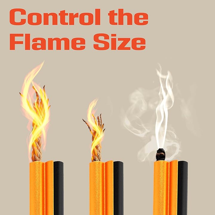Fire Starter Survival Tool - All-in-One Flint and Steel Fire Starter Kit - Ferro Rod Fire Starter with 36" Waterproof Tinder Wick Rope and Steel Fire Striker - Patented Firestarter | Prepared4X