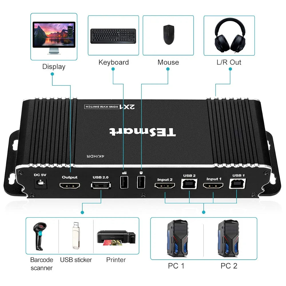 TESmart KVM Switch HDMI PC Switcher 2 Input 1 Output KVM Selector Switch HDMI Version 4K Ultra HD 2 x 1 HDMI KVM Switch 4K @ 60Hz 4: 4: 4 with 2 Pieces 5ft KVM Cables, USB 2.0 Device Control
