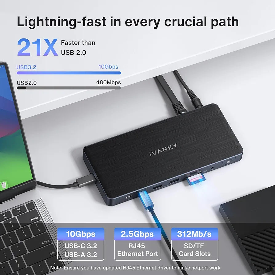 iVANKY 14-in-1 FusionDock Pro 1+ for M2/ M3/ M4/M5 MacBook DisplayLink