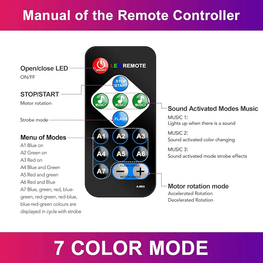 Set of 2 USB Disco Ball Lights for Parties, 360° Rotating DJ 7RGB Light, Disco Disco Ball Light for Car, DJ, KTV, Party, Bar, Christmas (2 Pieces)