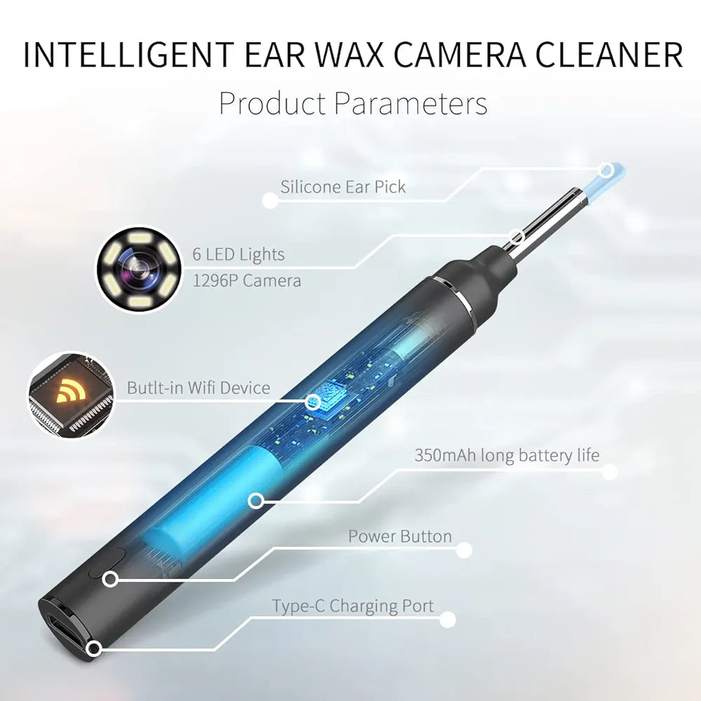 GPEESTRAC Ear Wax Removal Ear Camera Wireless Ear Otoscope with 6 LED Light Earwax Cleaner Compatible with iPhone iPad Android Earwax Removal Kit for Kids, Adults,Pets