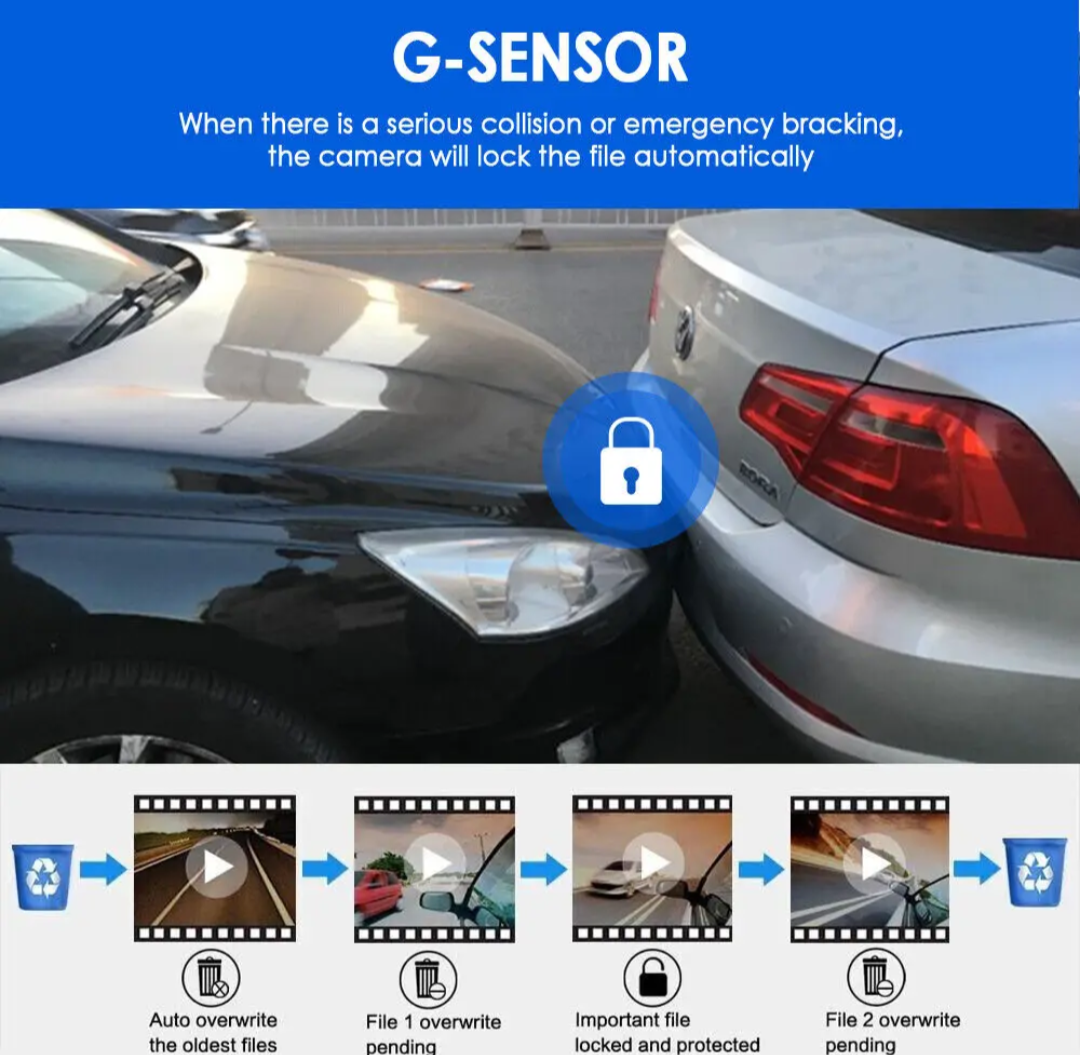 Dash Cam 1080P + Backup Camera
Automatic Loop Recording