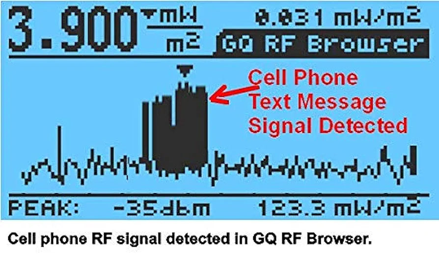 Advanced EMF Meter GQ EMF-390 3-in-1 EMF ELF RF Meter, 5G Cell Tower Smart Meter WiFi Signal Detector RF up to 10GHz with Data Logger and 2.5GHz Spectrum Analyzer