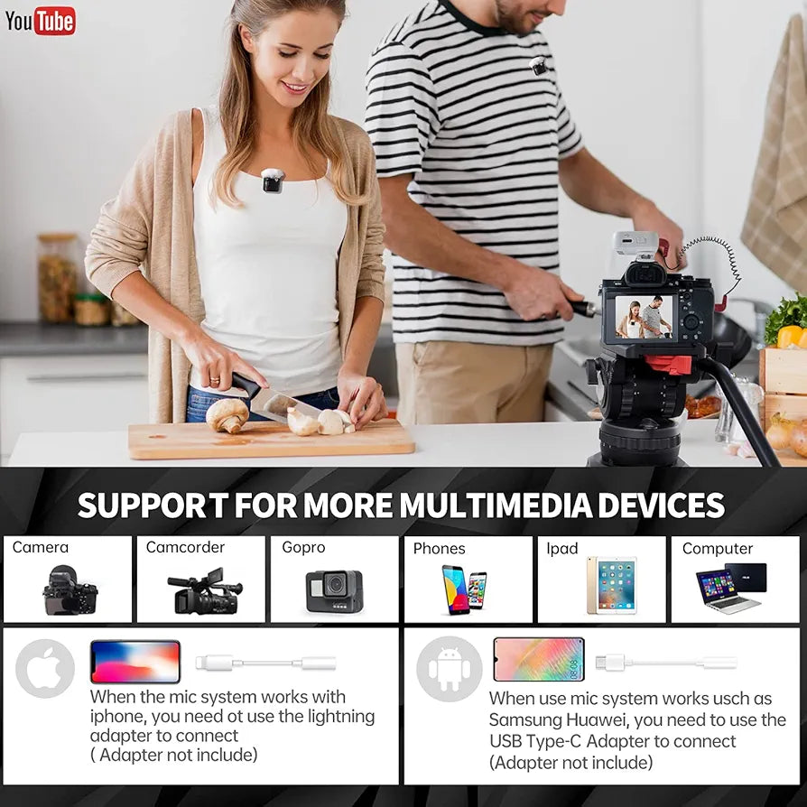 LENSGO 348C 2.4Ghz Wireless Lavalier Microphone 32GB TF Card Slot Compact Lav Mic 2 Transmitter and 1 Receiver