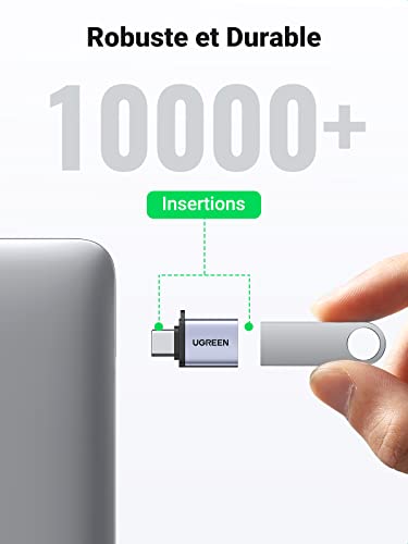 UGREEN USB C to USB 3.0 OTG Adapter 2 Pack USB Type C Male to USB A Female Adapter Compatible with iPhone 16 Plus Pro Max 15 MacBook Pro Air iMac iPad Pro Galaxy Tab S9 S24 Redmi Note 11