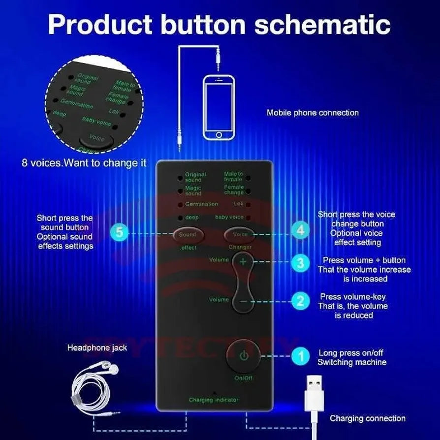 Voice Changer for Portable Microphone Sound Effect Live Broadcast Voice Disguiser for Mobile Phone PC Laptops Games