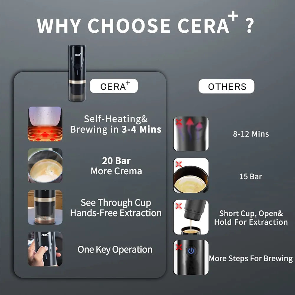 CERA+ Portable Espresso Machine One Key Self-Heating 12V Car Cigarette Lighter Coffee Maker Compatible with NS Capsule & Ground Coffee for Camping, Travel, RV