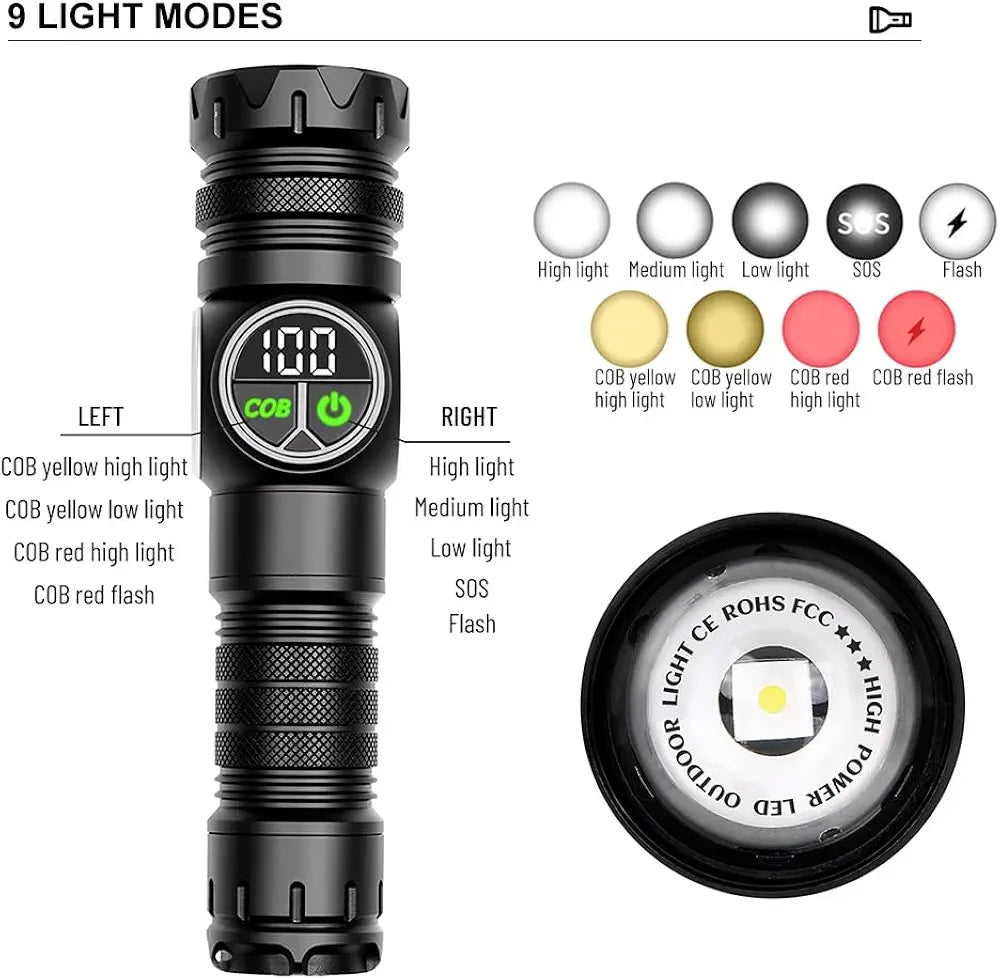 Powerful Rechargeable Torch Light Long Range Waterproof Emergency LED Light Camping, Outdoor USB Charging Self Defense Flashlight