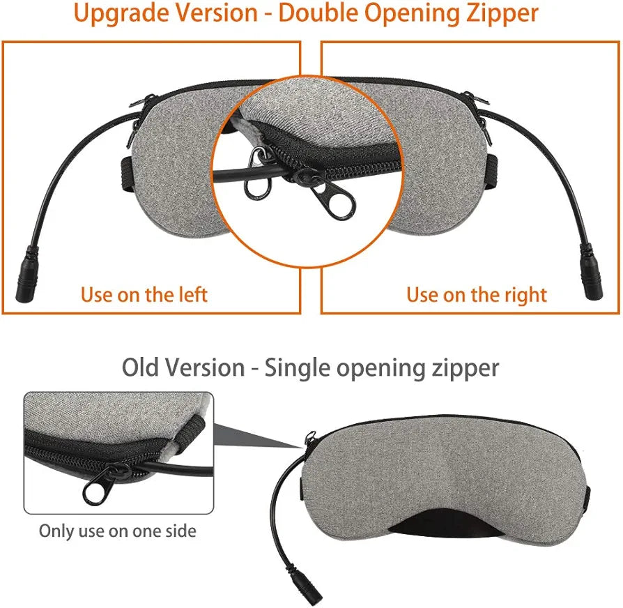 Heated Eye mask - VINDAR Cotton Eye Mask, Warming Night Massage Mask, Electric USB Heated Hot Pads, Adjustable Temperature Control, Designed to Relieve for Blepharitis, Dry, Stress, Puffy Eyes