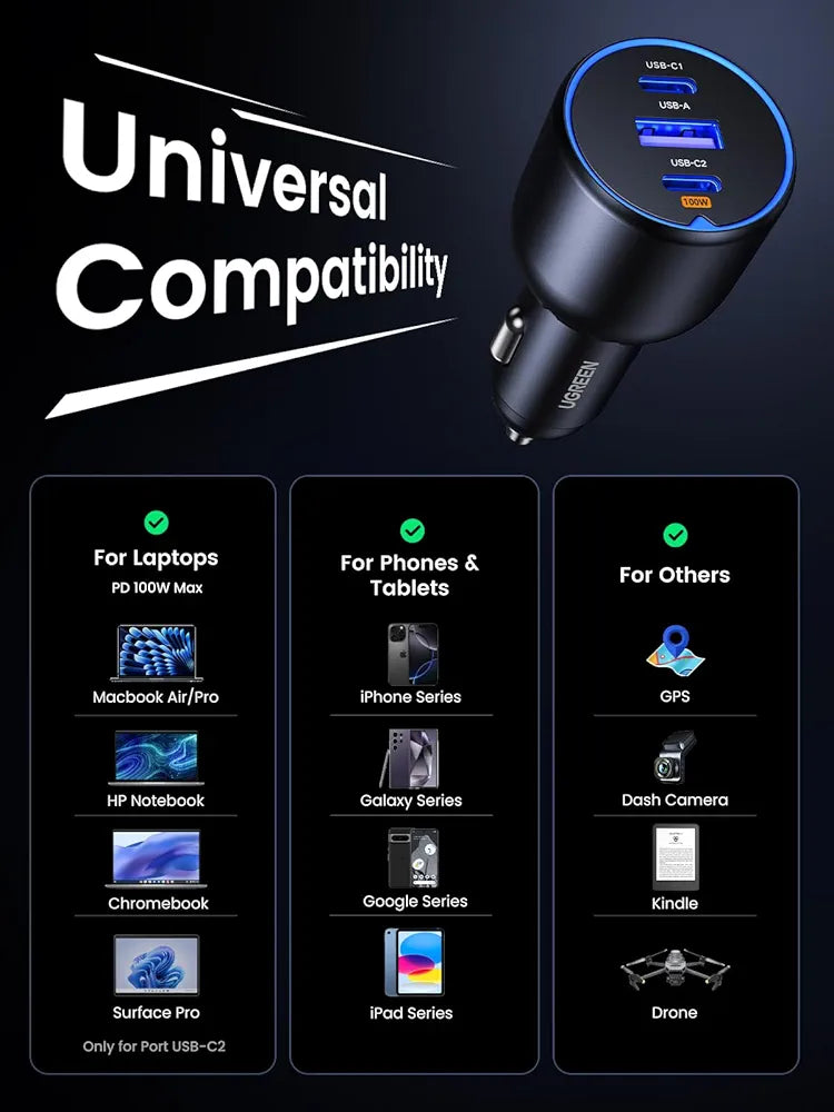 UGREEN 130W USB C Car Charger, PD 100W +PD 30W Type C Car Charger Adapter Compatible with iPhone 16 16 Plus 16 Pro 16 Pro Max, Galaxy S24 S23 Ultra, iPad, MacBook, and More