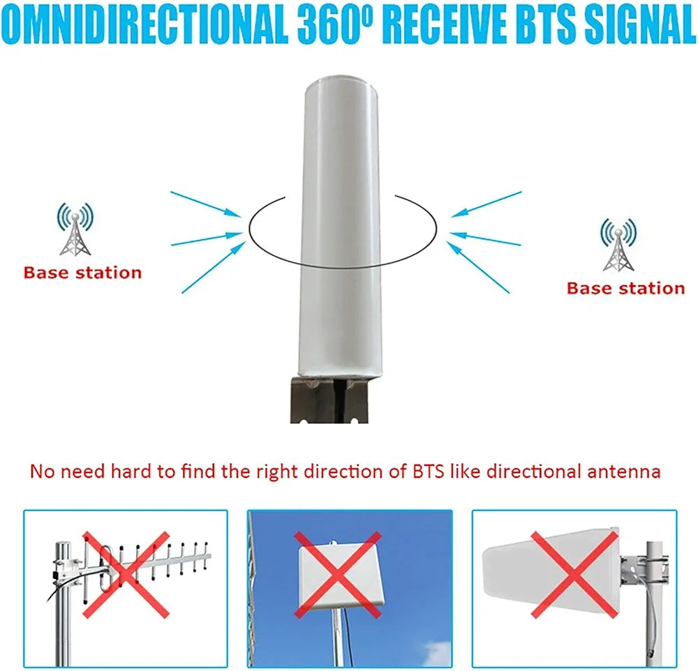 Antenna External 4G LTE Omnidirectional Mimo 698-2700 MHz SMA Connector with CRC9 TS9 Adapter Compatible with 4G Router Gain Up to 12 dBi (2 x 10M Cable)