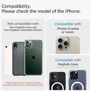 Spigen Smart Fold (MagFit) Magnetic Wallet Card Holder Designed for MagSafe with Kickstand Compatible with iPhone 16/15/14/13/12 Models