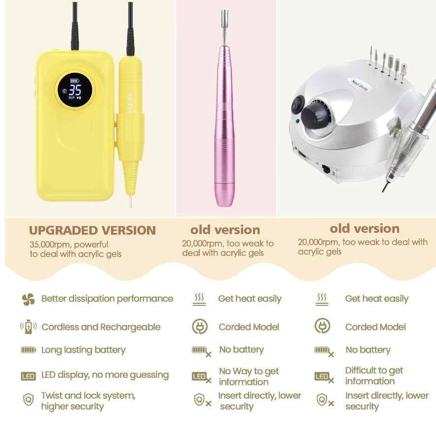 Delanie Electric Nail Drill 35000 RPM, Rechargeable Electric Nail File Portable E-File Nail Drill Machine for Acrylic Nails , Gel Nails & Cuticle, Manicure & Pedicure, Matar-220