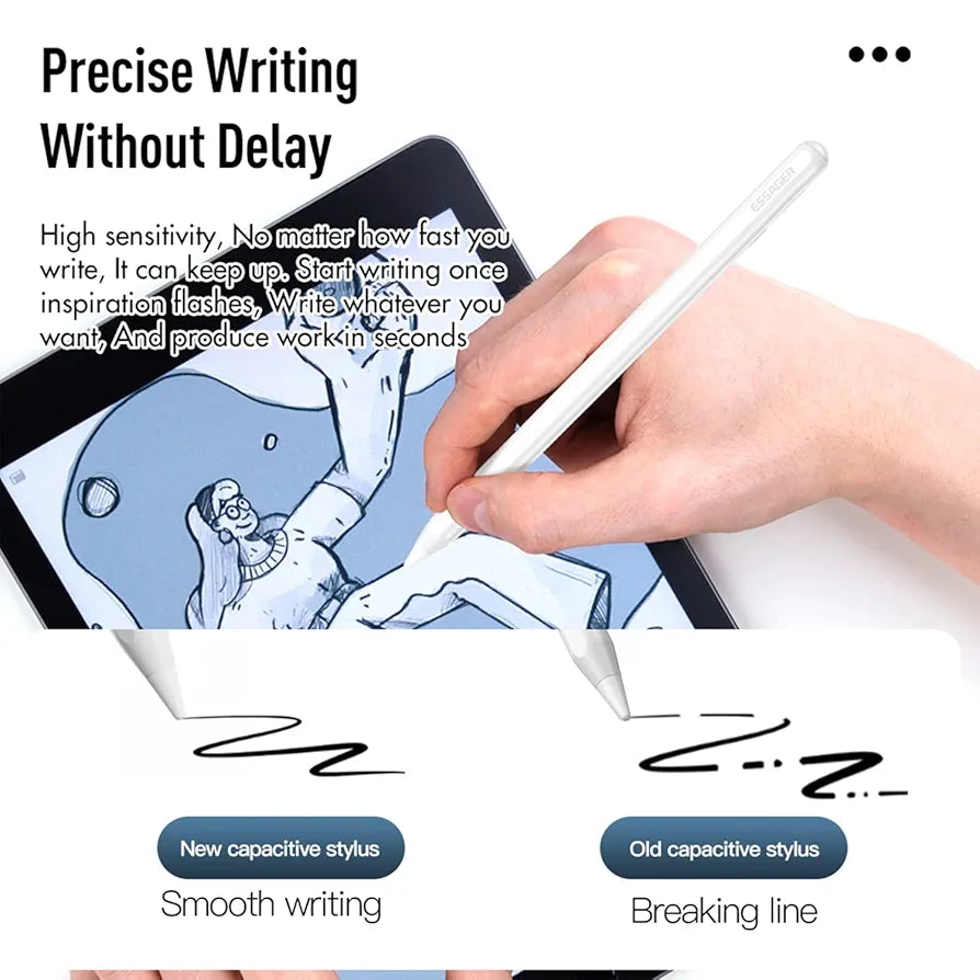 𝐄𝐒𝐒𝐀𝐆𝐄𝐑 Stylus Pen for Apple iPad Support Magnetic Wireless Charging, Active Pencil with Palm Rejection Compatible with (2018-2022) iPad Pro, iPad Mini 2019/2021, iPad Air 2019-2022