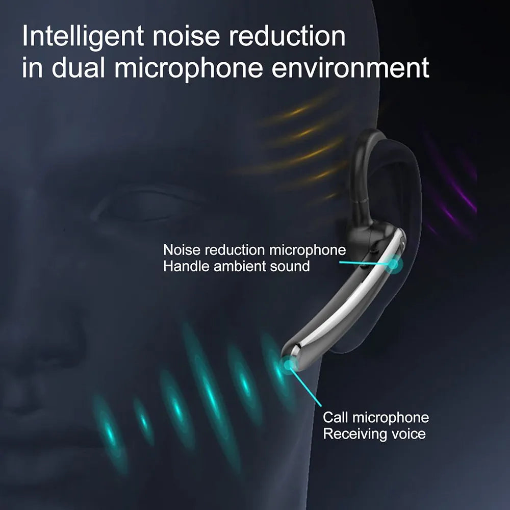Wireless Earphones Earbuds Bluetooth Headset,F990-compatible Earphone Ear Hook ENC Noise Reduction Dual Microphone Smart Vocal Wireless for Business - Black
